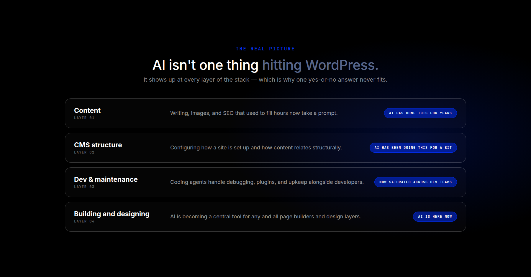 AI Inside of WordPress Isn't One Thing - It's Many Things