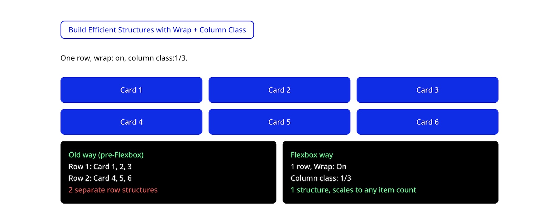 Divi 5 Flexbox tip 3