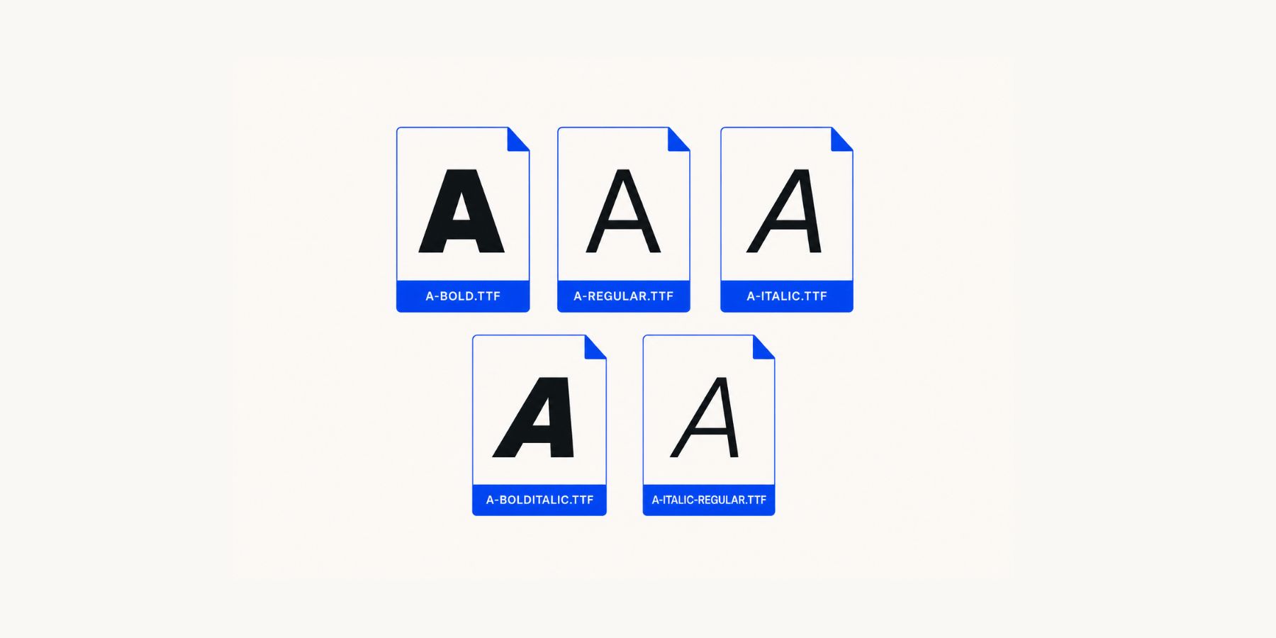 How static fonts work