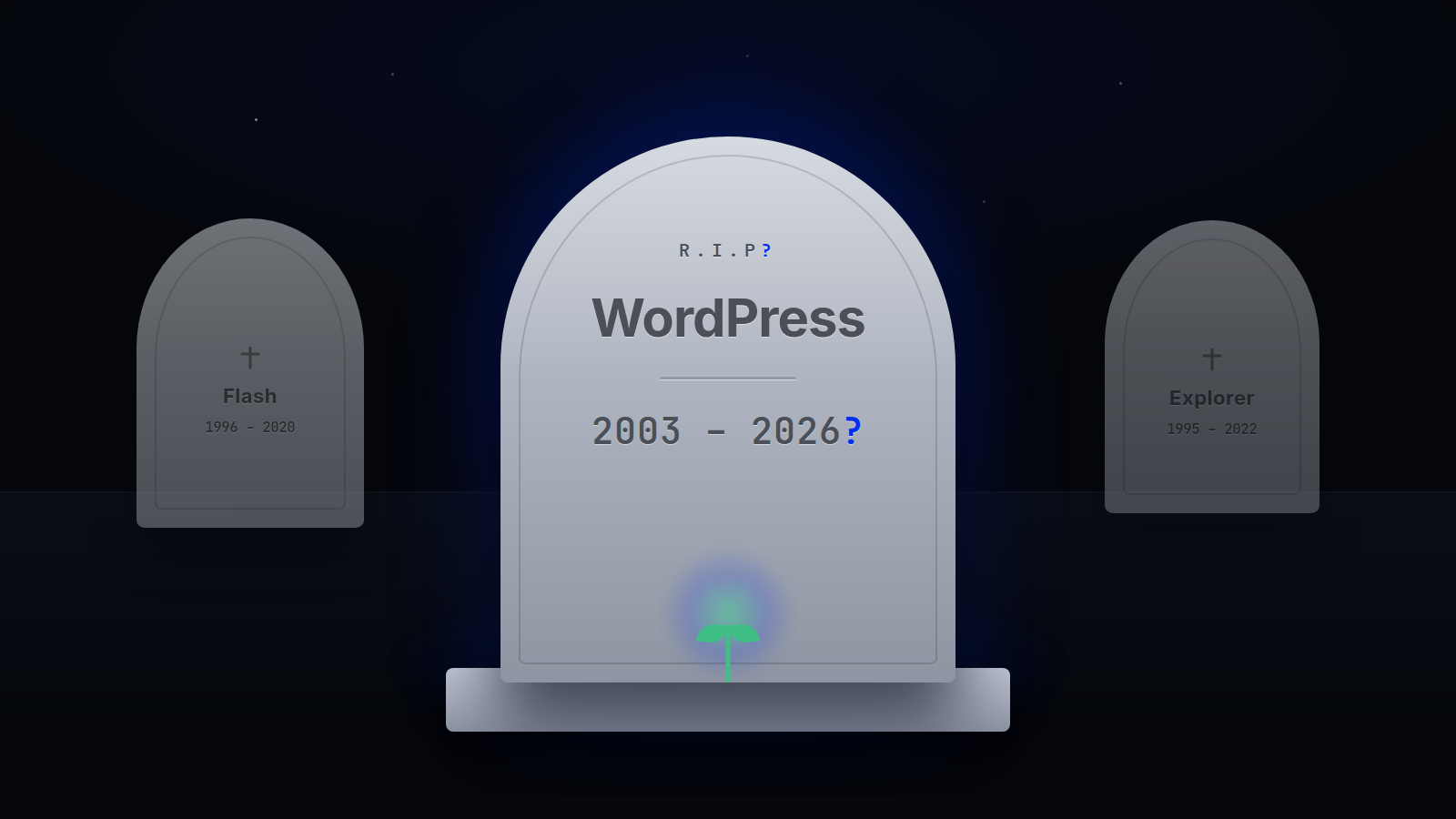 Is WordPress Dying and Is AI the One That Will Kill It