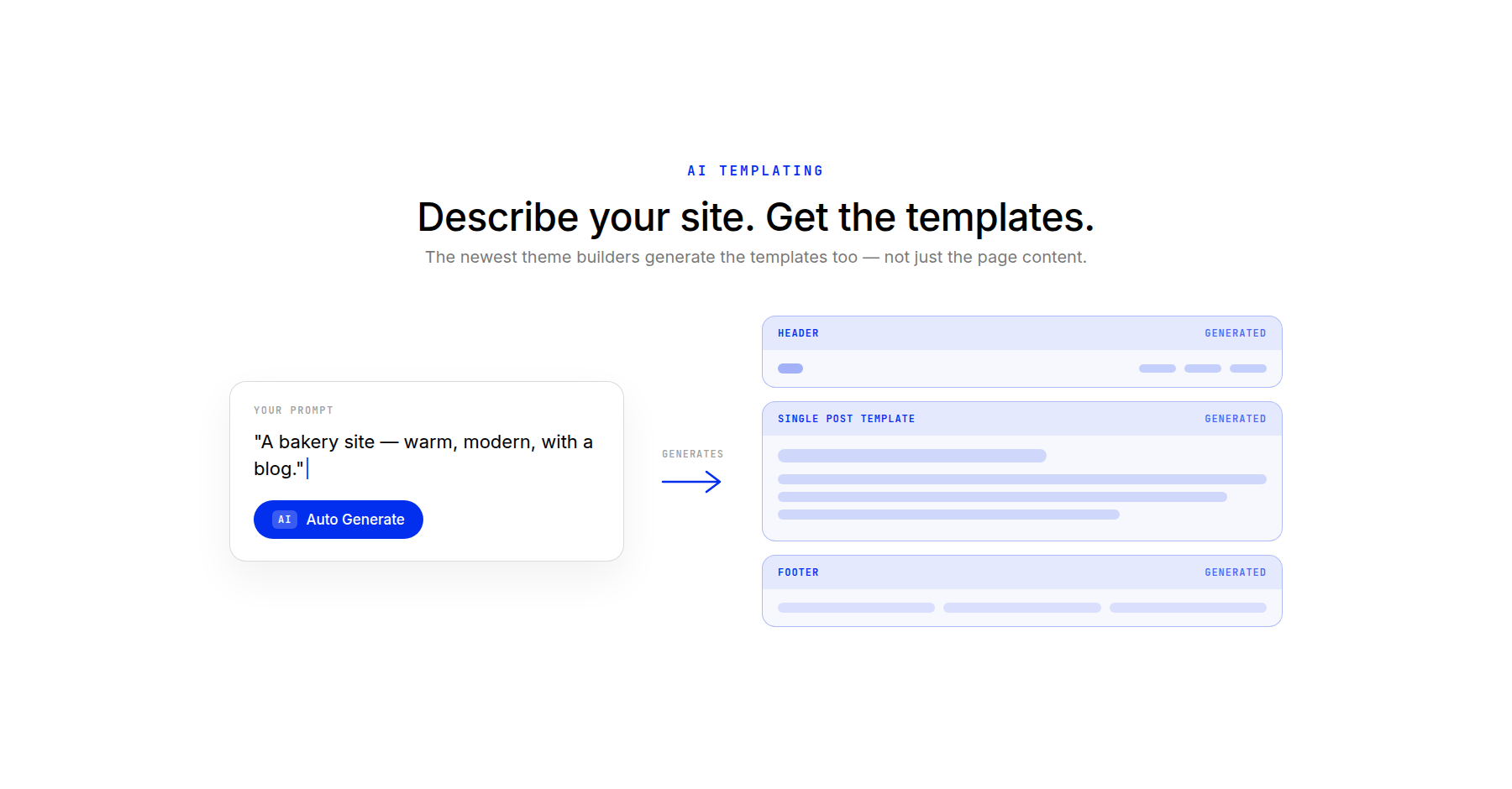 AI generating the header single post and footer templates from a prompt