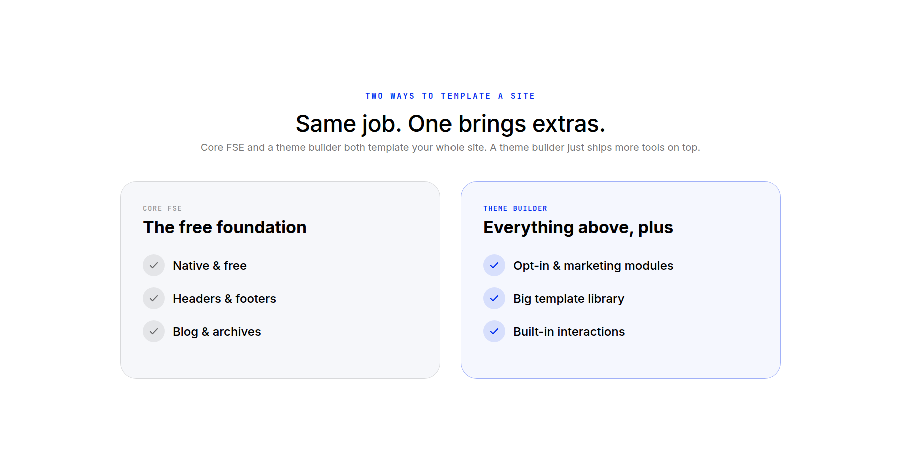 How core FSE and a dedicated theme builder compare