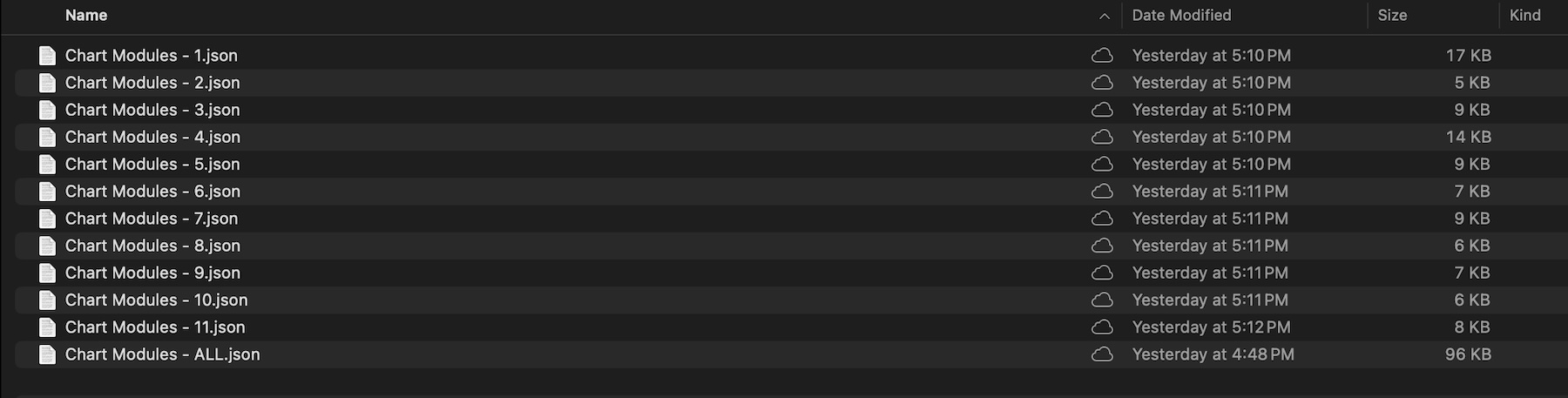 Charts Module JSON files