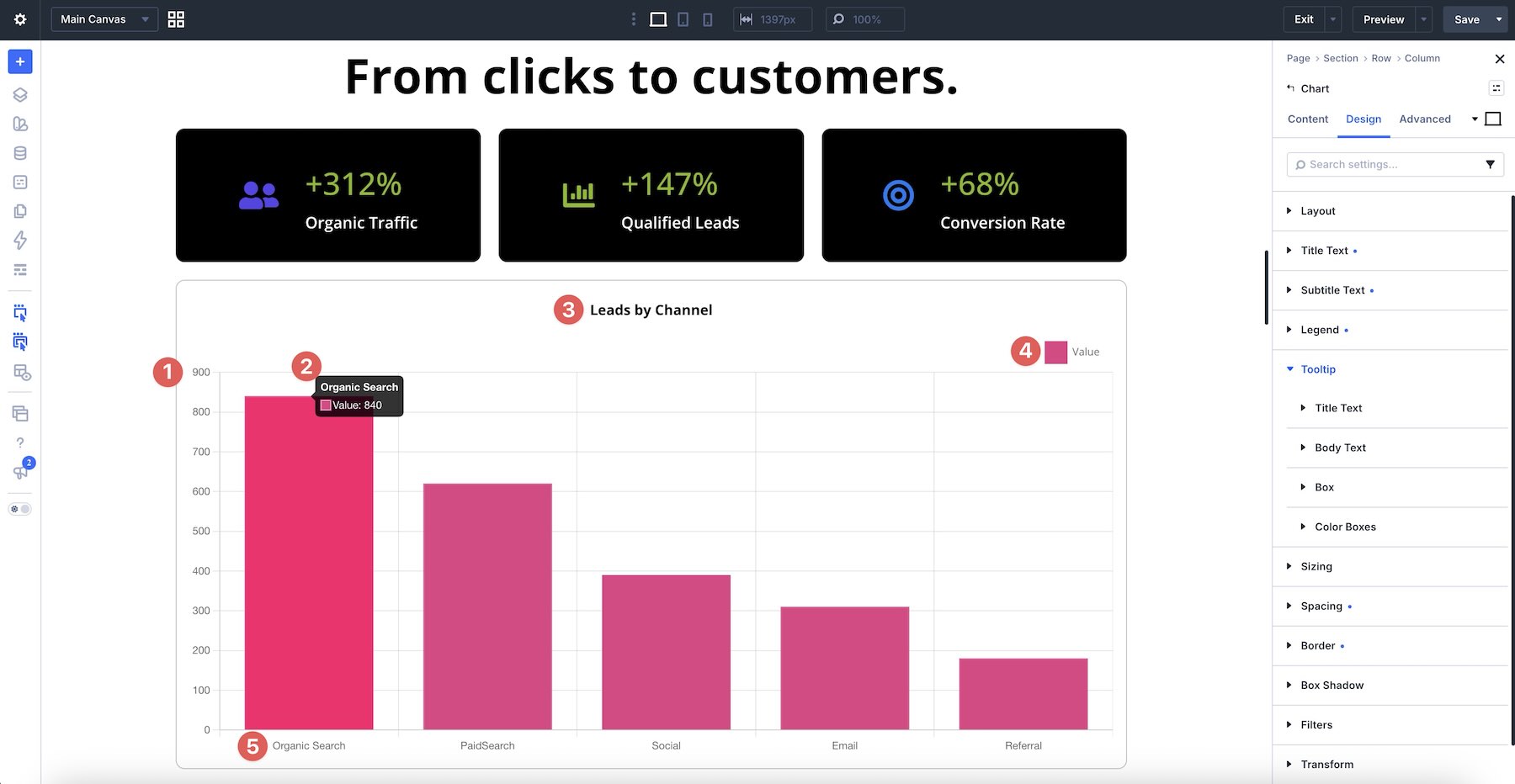 Use clear labels in the Charts Module