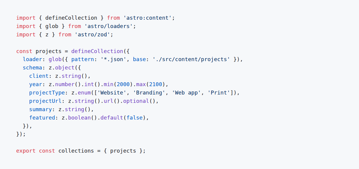 Zod schema defining fields for an Astro content collection