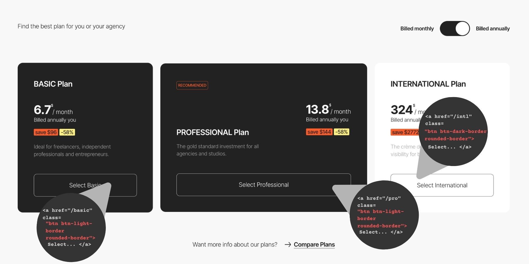 An example of how CSS classes can help with consistency