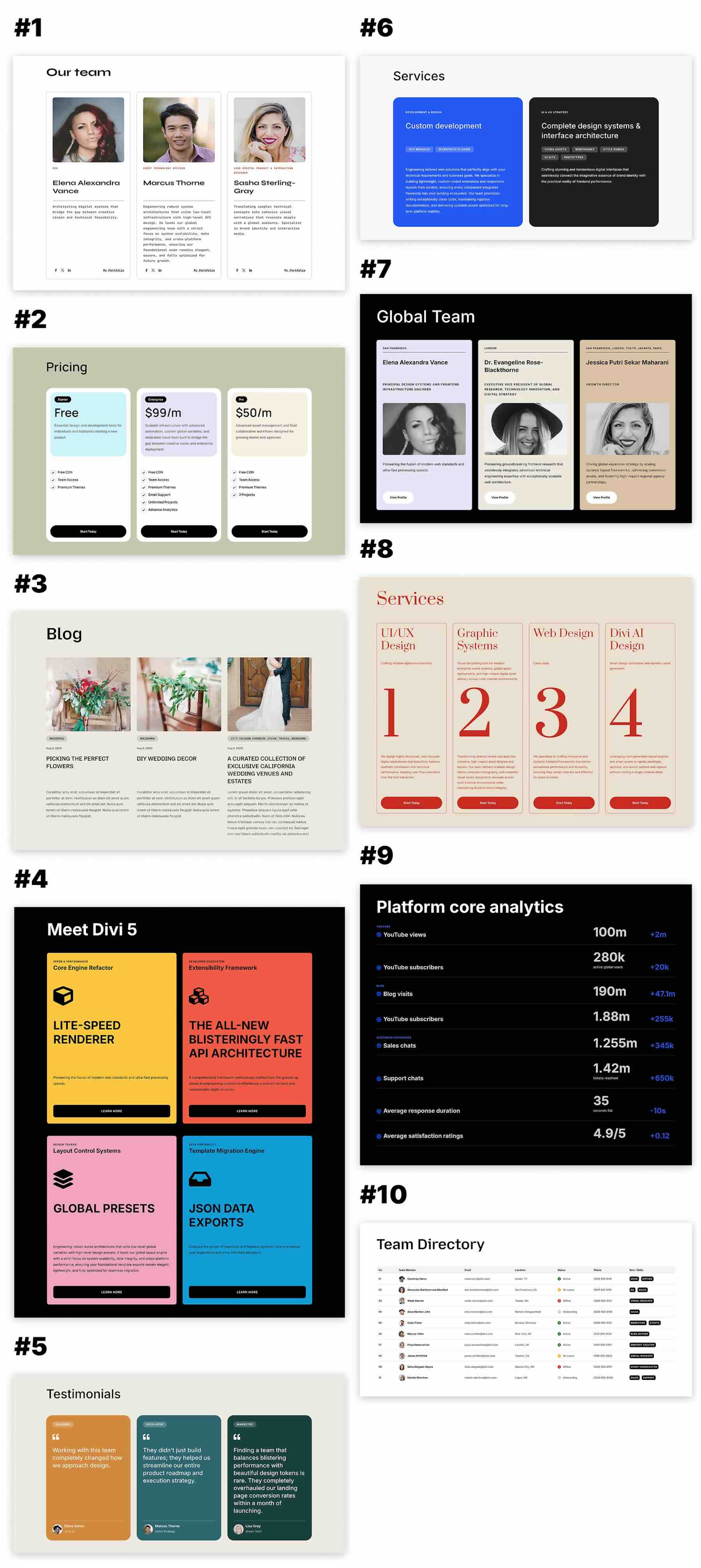 CSS Subgrid Layouts For Divi 5