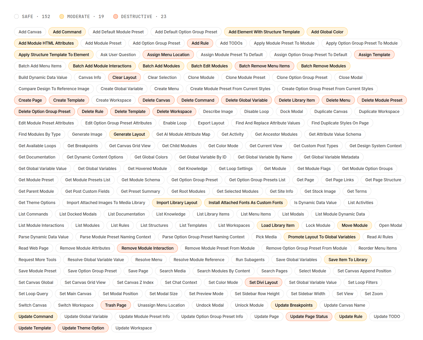 Every Tool In The Divi AI Agent Catalog Colored By Risk Level