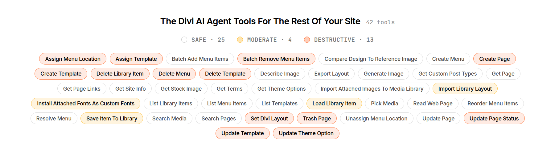 The Divi AI Agent Tools For The Rest Of Your Site