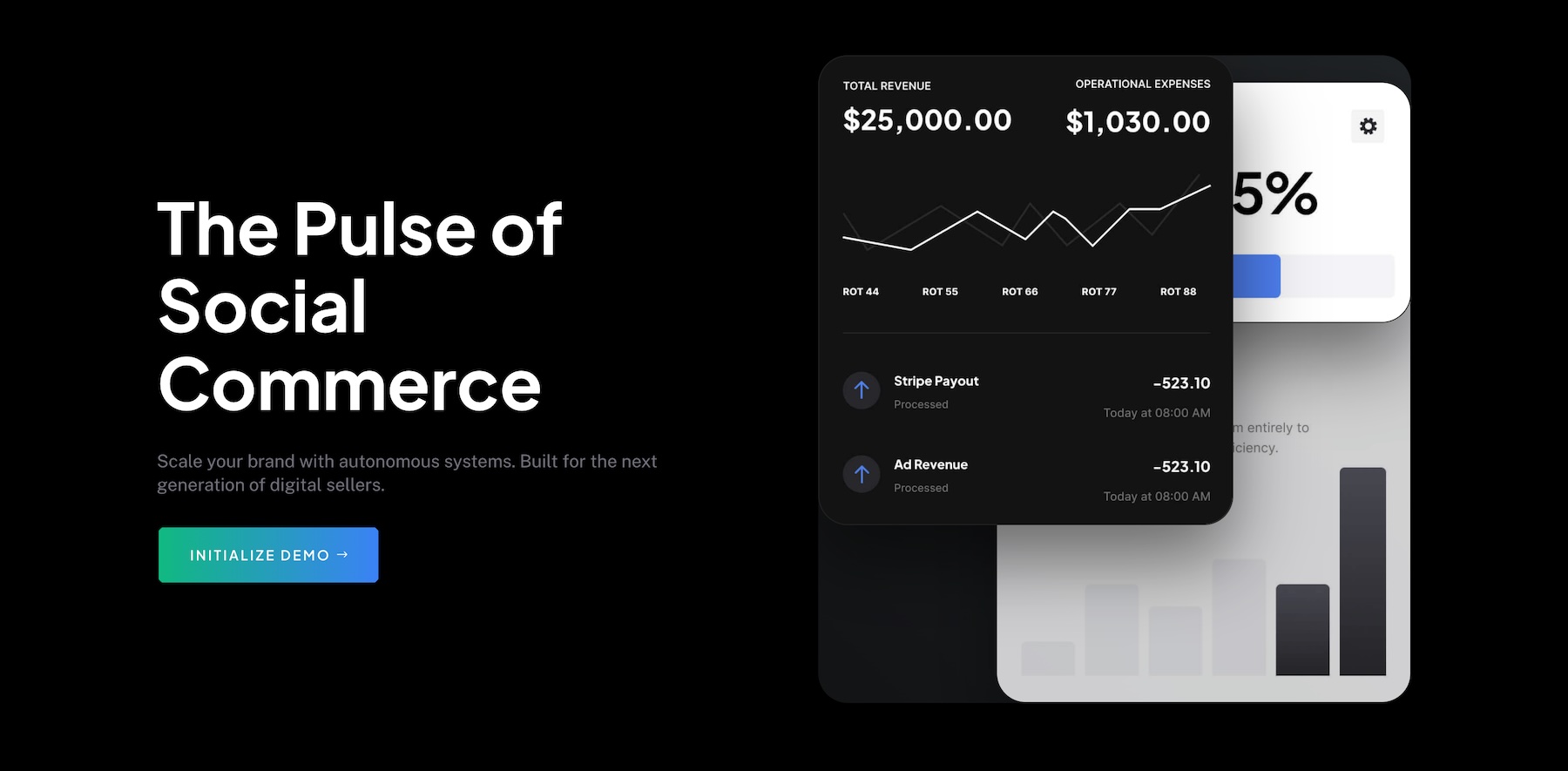Show The Most Recognizable Part Of The Product