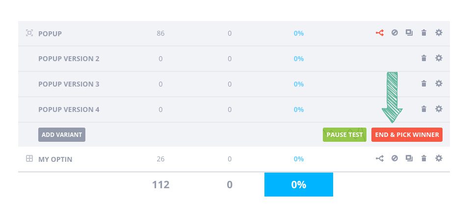 Comment effectuer des tests de performance ?