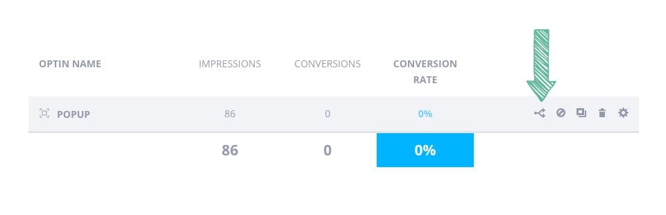 Comment effectuer des tests de performance ?