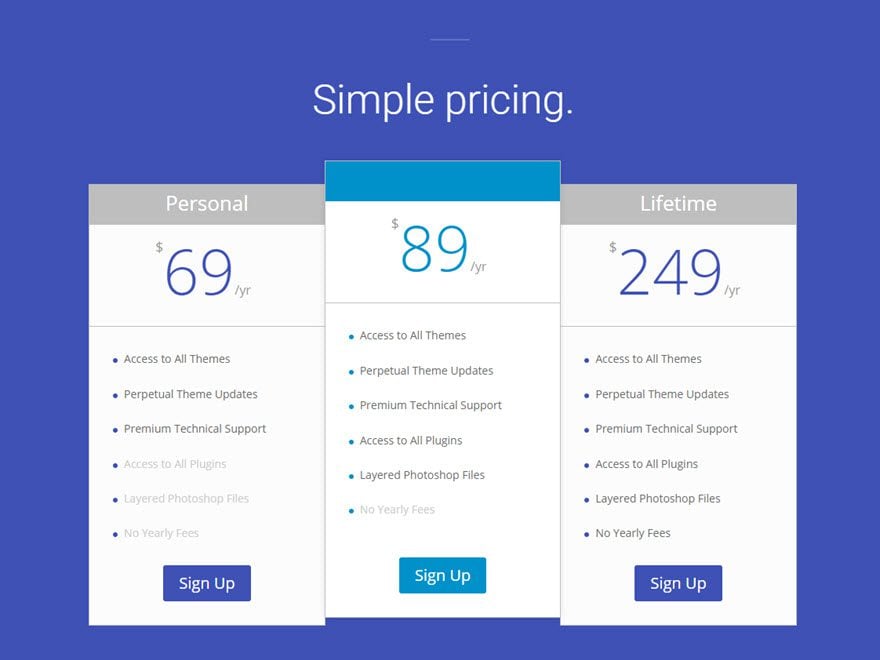 Le module de tableaux des tarifs de Divi