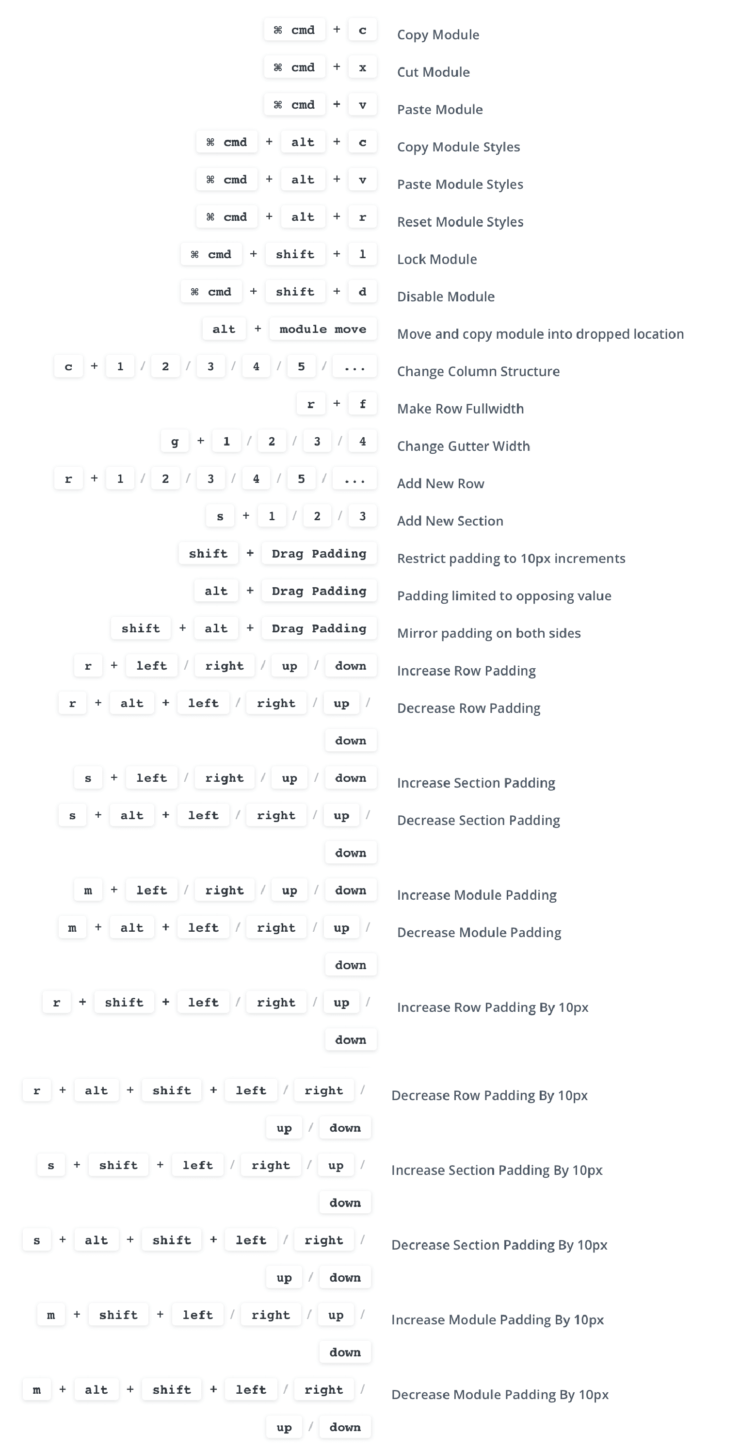 Module Shortcuts