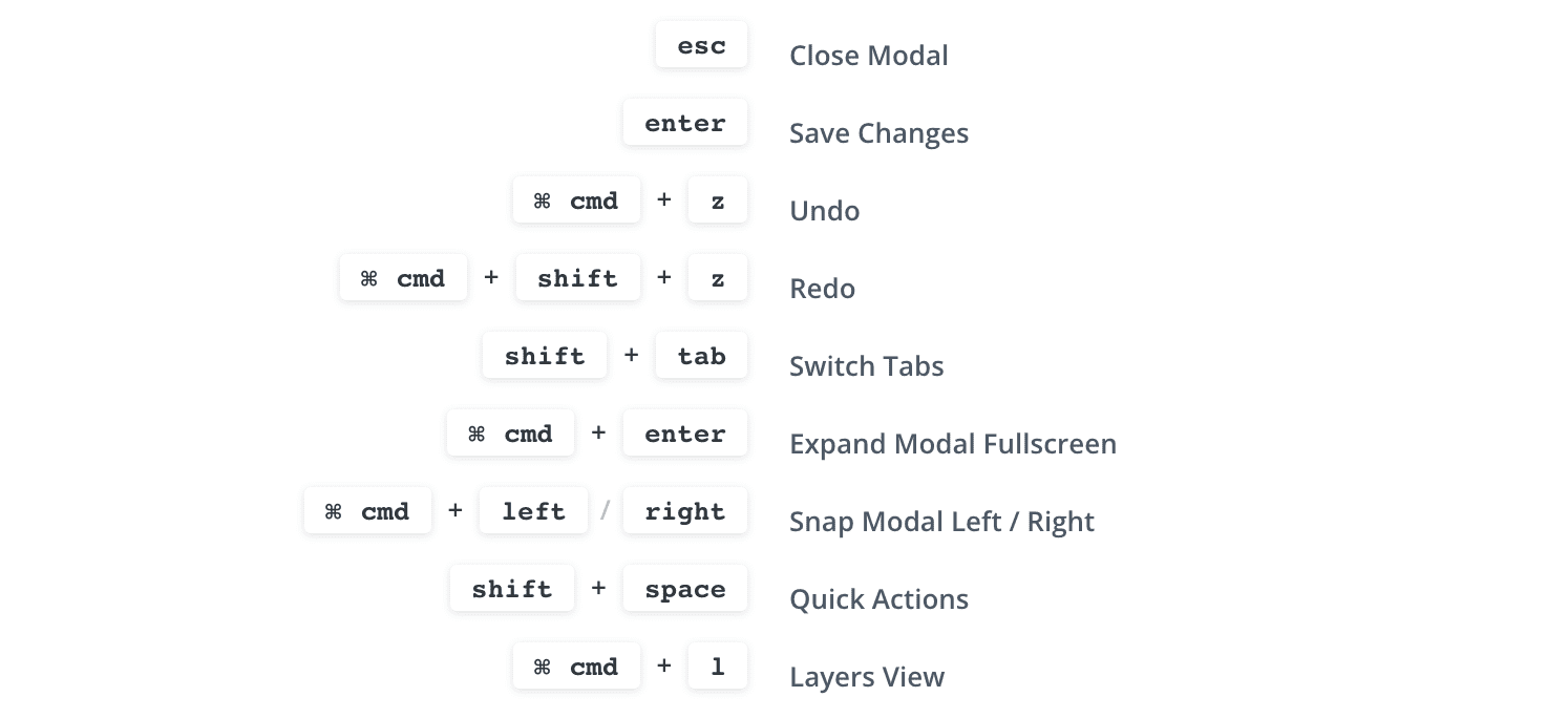 Modal Shortcuts