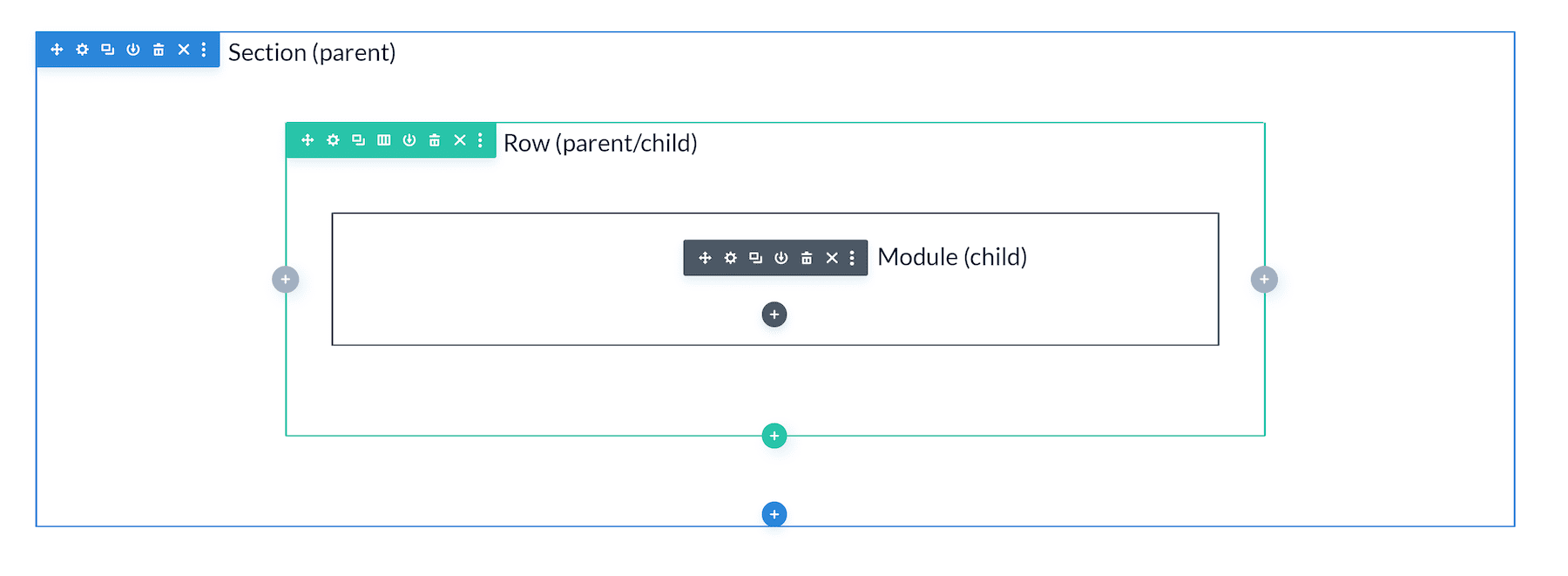 How filter effects interact in Divi Filter and Blend Mode Options