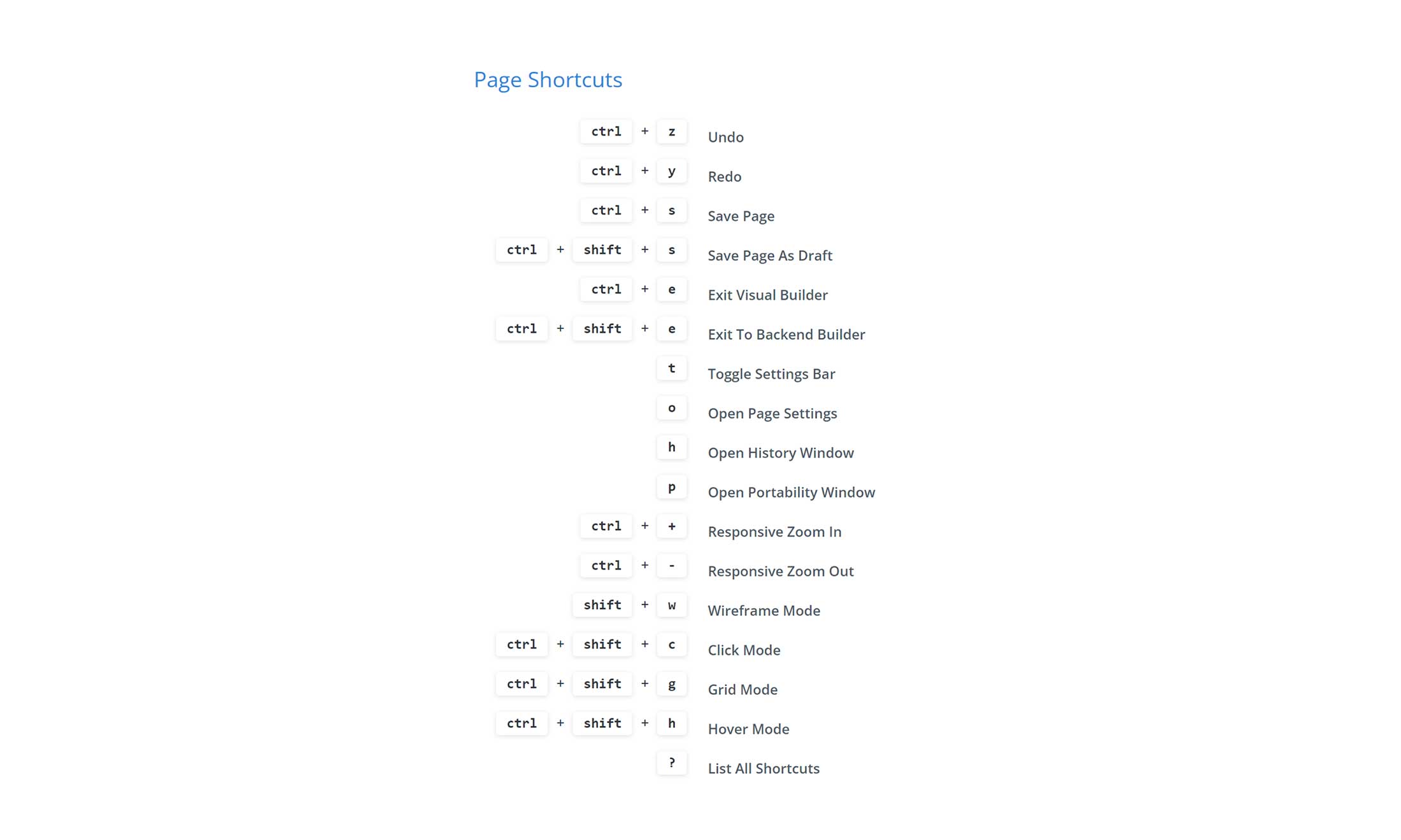 Page Shortcuts