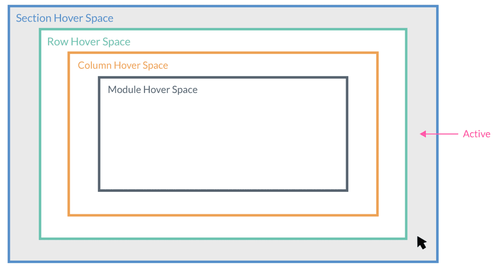 Using Divi Hover Options | Elegant Themes Documentation