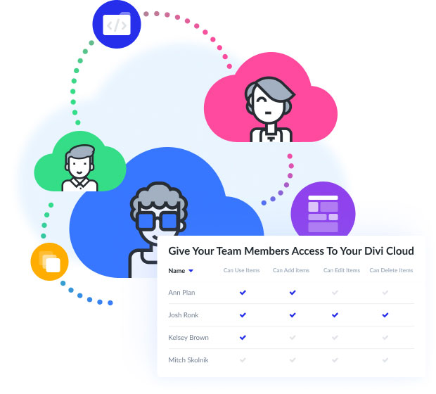 Divi Cloud Sharing