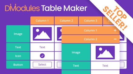 Divi Plus WooCommerce