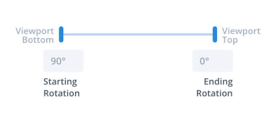 Scroll Effects UI