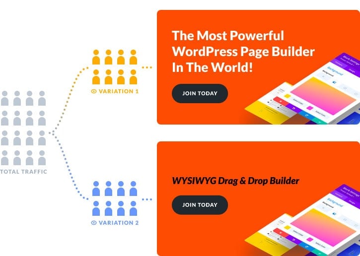 Divi Leads Split Testing