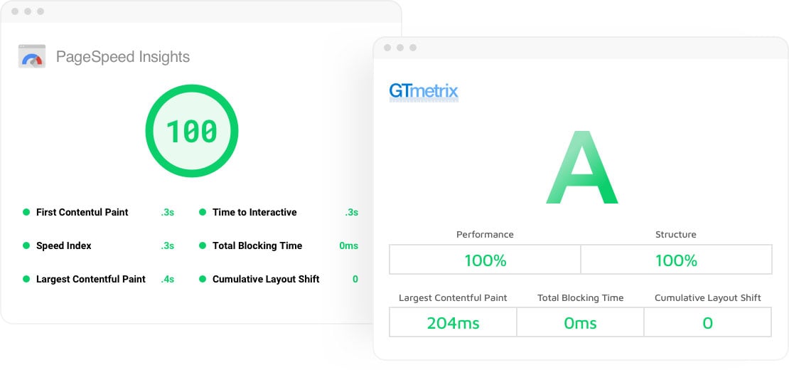 Google PageSpeed, CloudFlare, GTMetrix Make Websites Fly