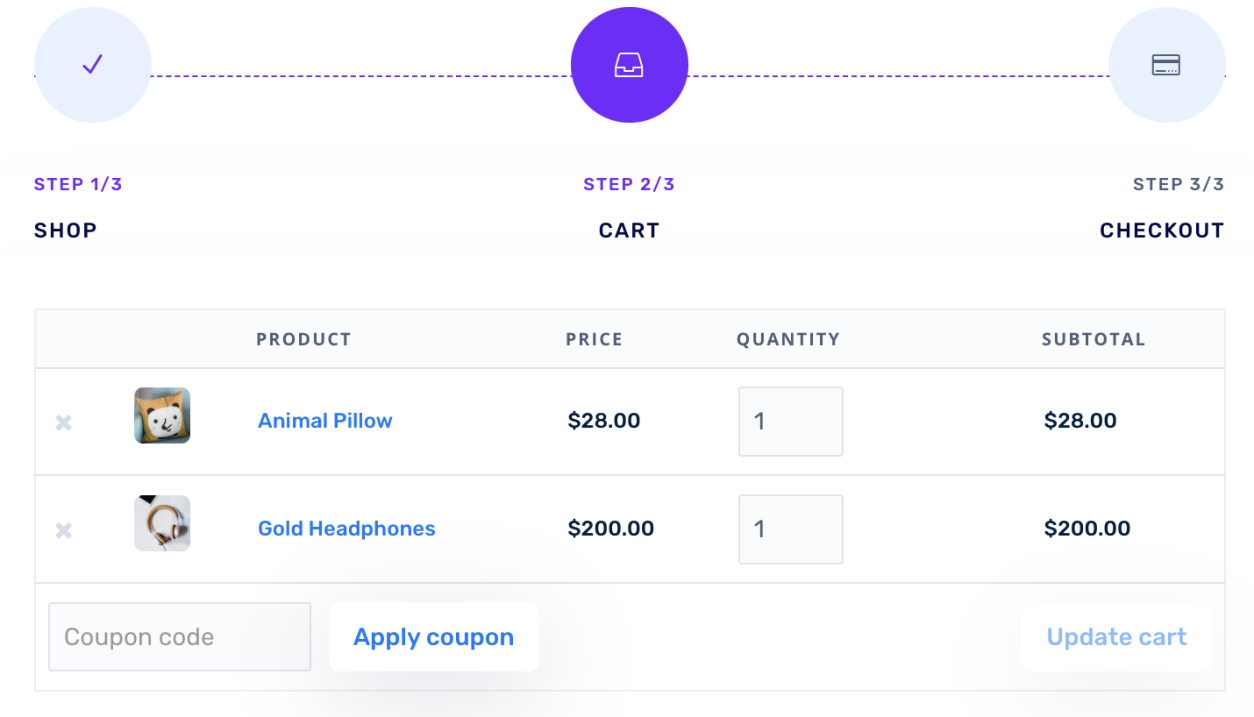 WooCommerce Cart Products
