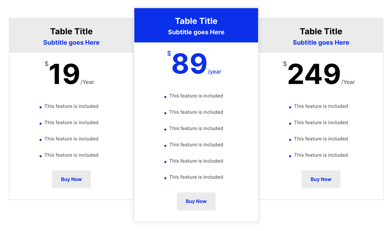 Pricing tables